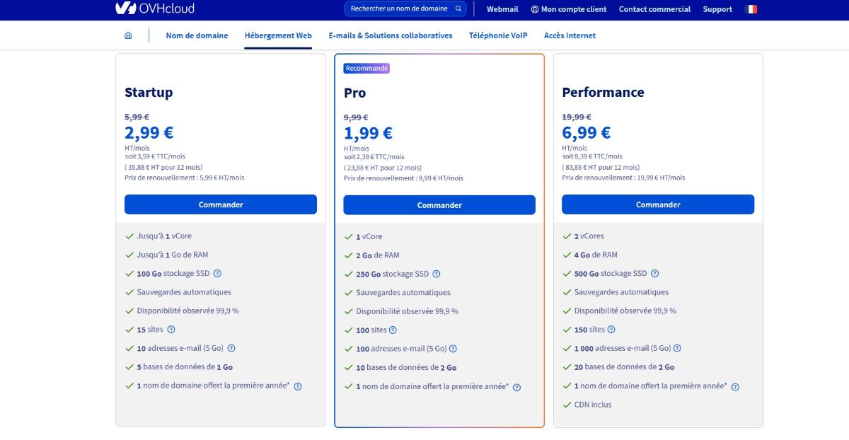 ovh
